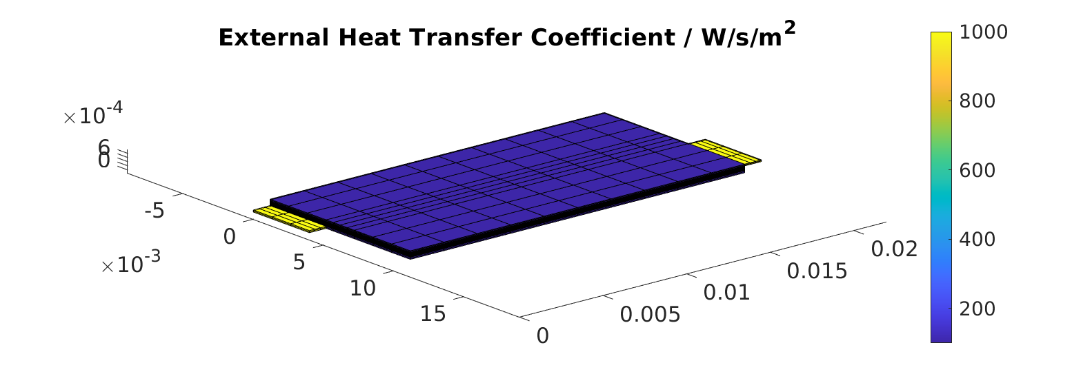 _images/externalheattransfercoef.png